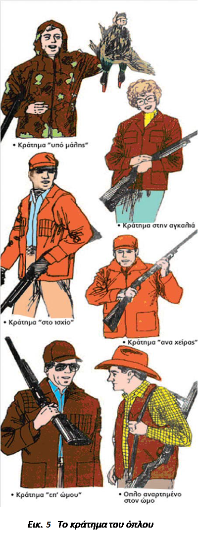 kratima oplou