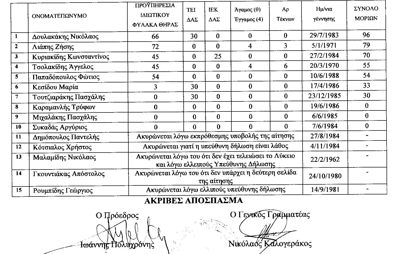Νέα εικόνα (1)