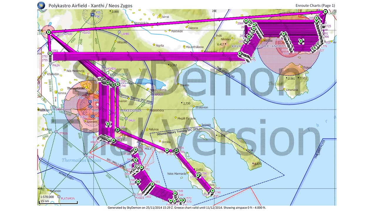 Εμβόλια στις 26 Νοεμβρίου 2014
